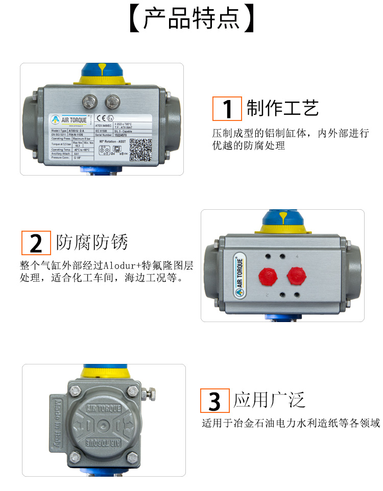 氣動襯氟蝶閥-詳情_02.jpg