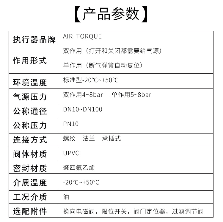 AT-氣動(dòng)UPVC球閥-兩通_05.jpg