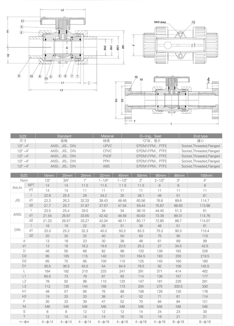 AT-氣動(dòng)UPVC球閥-兩通_07.jpg