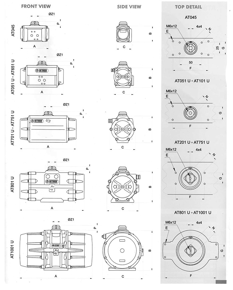 氣動V型球閥-詳情頁_07.jpg