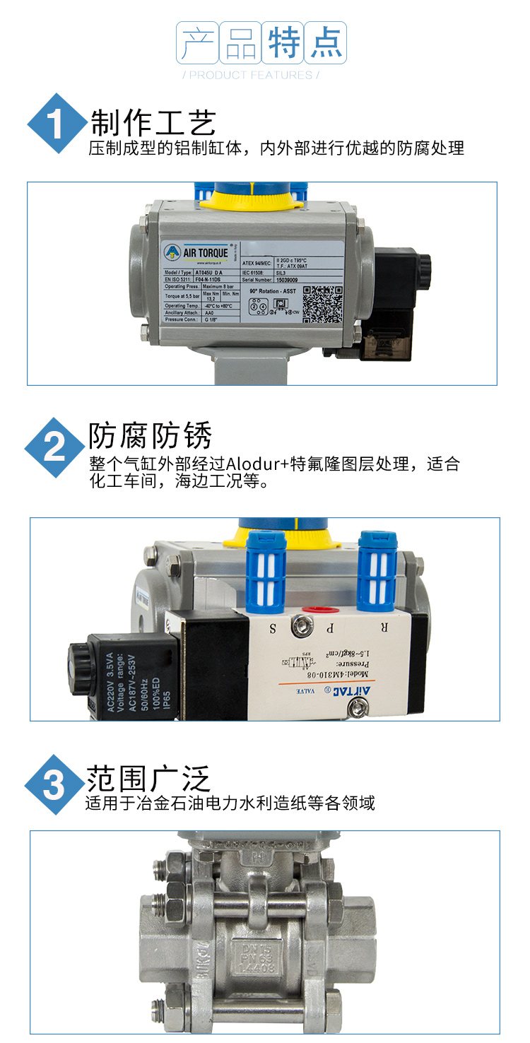 【AIRTORQUE】氣動絲口球閥帶電磁閥