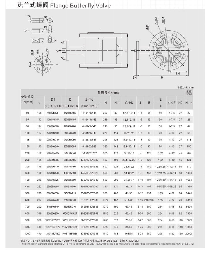 氣動(dòng)法蘭蝶閥接限位開關(guān)_09.jpg