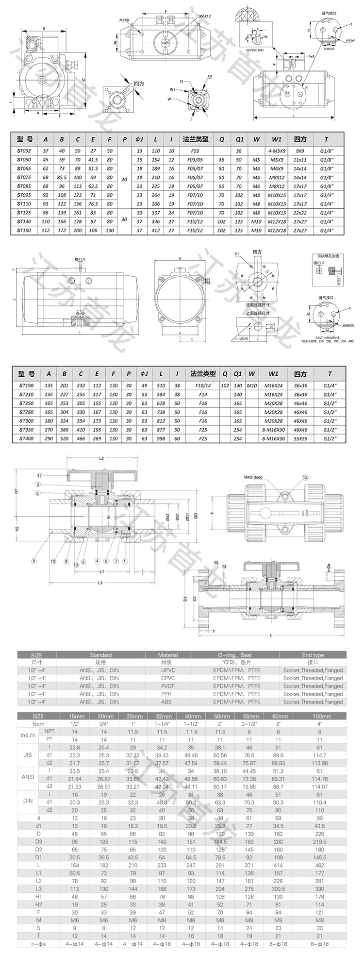 氣動(dòng)UPVC球閥-兩通_06.jpg