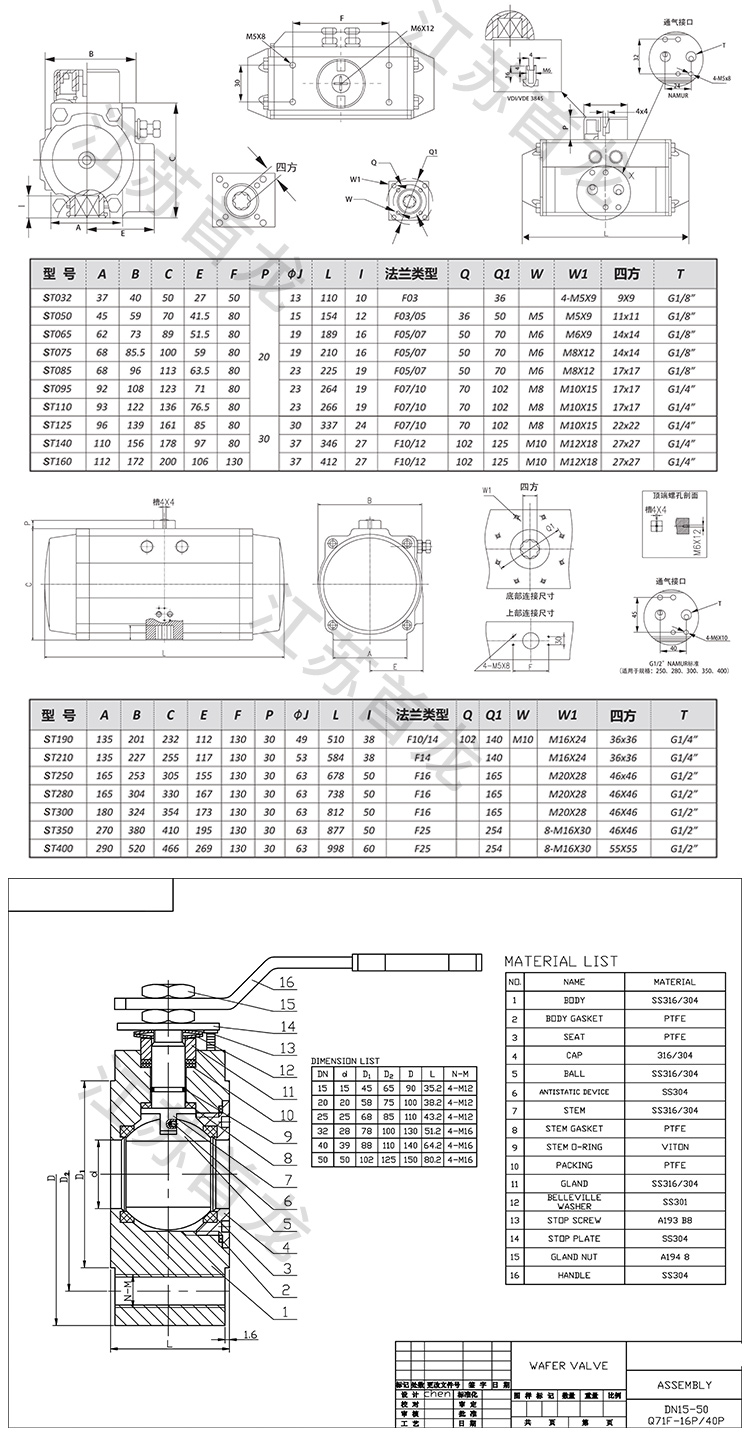 氣動薄型球閥-不銹鋼_06.jpg