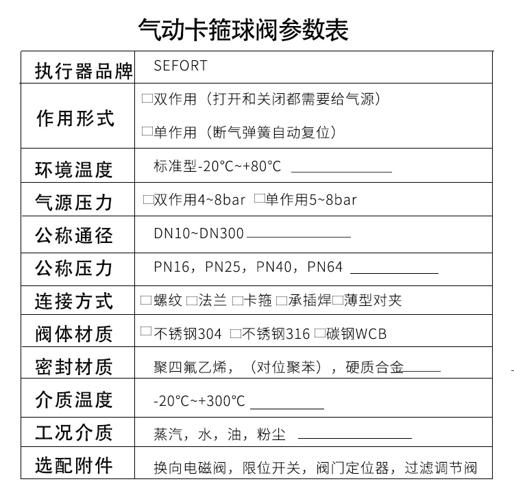 德國-SF-氣動卡箍球閥-三通_07.jpg