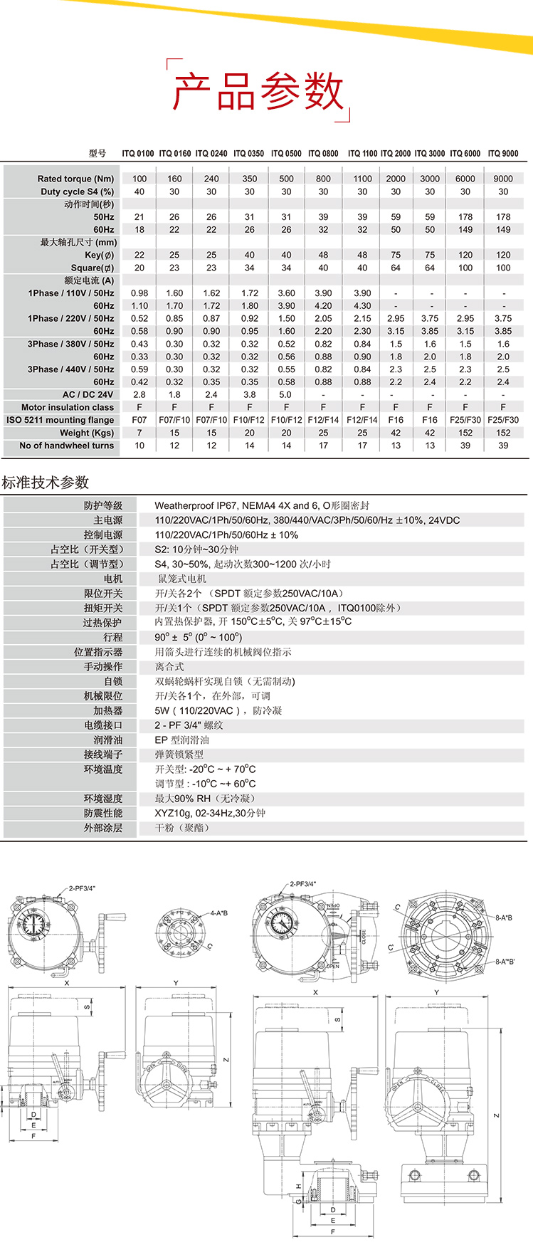 首龍-電動(dòng)蝶閥-帶手輪_09.jpg