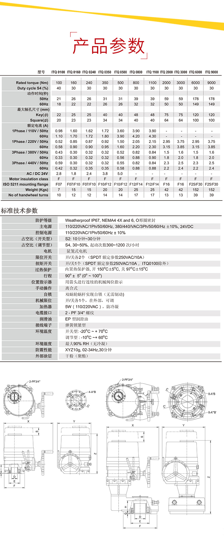 首龍-電動法蘭蝶閥-帶手輪_06.jpg