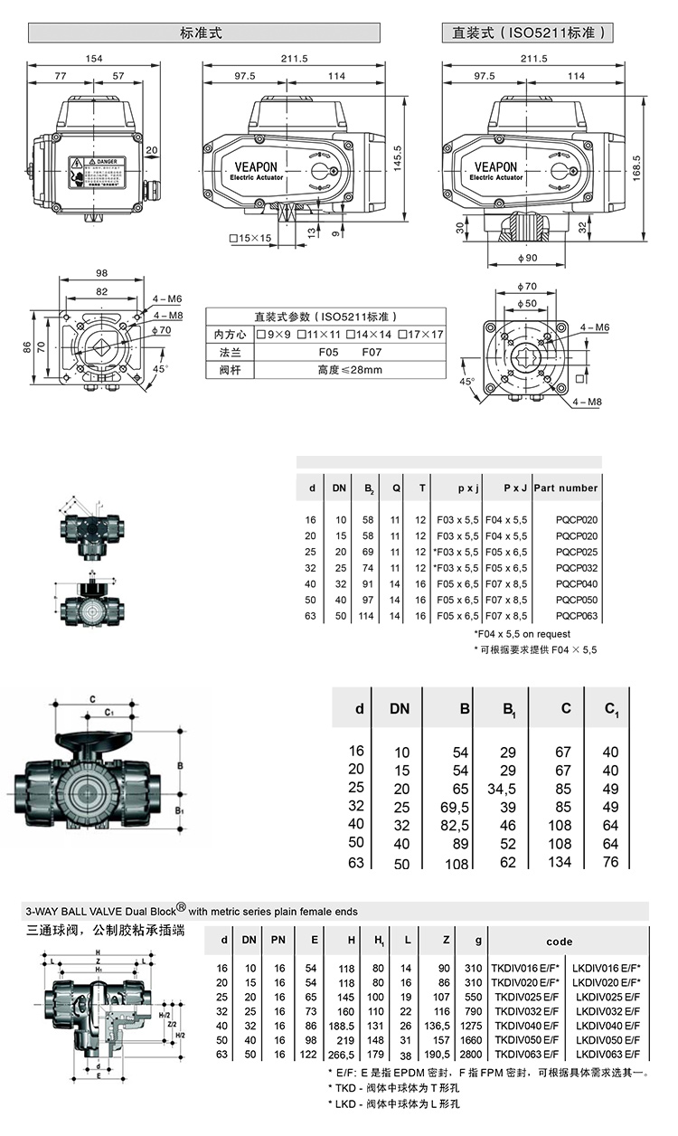 臺灣-VP-電動upvc球閥-三通_09.jpg