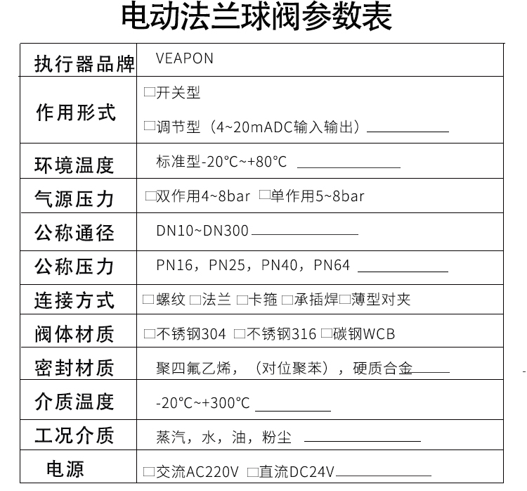 電動(dòng)三通法蘭球閥_05.jpg