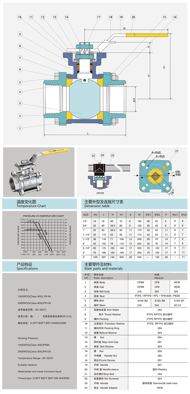 電動兩通球閥-不銹鋼_07.jpg