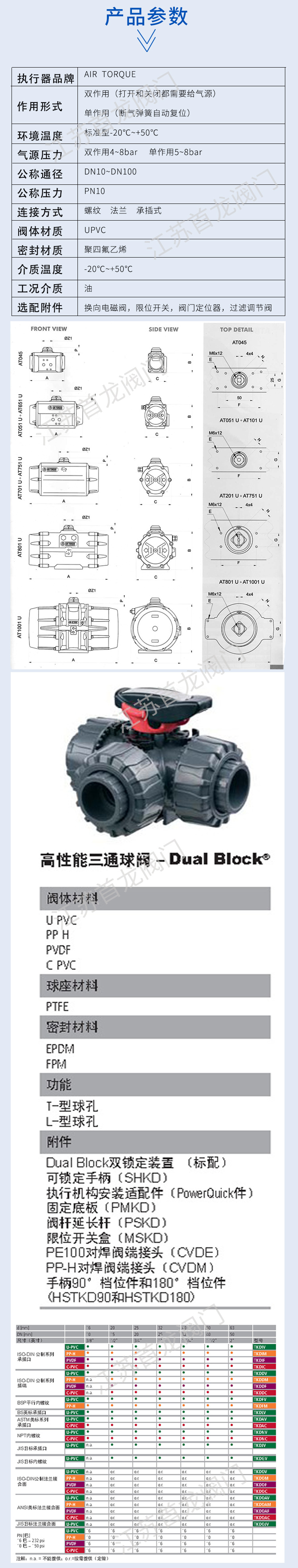 FIP-氣動(dòng)三通球閥詳情_05.jpg