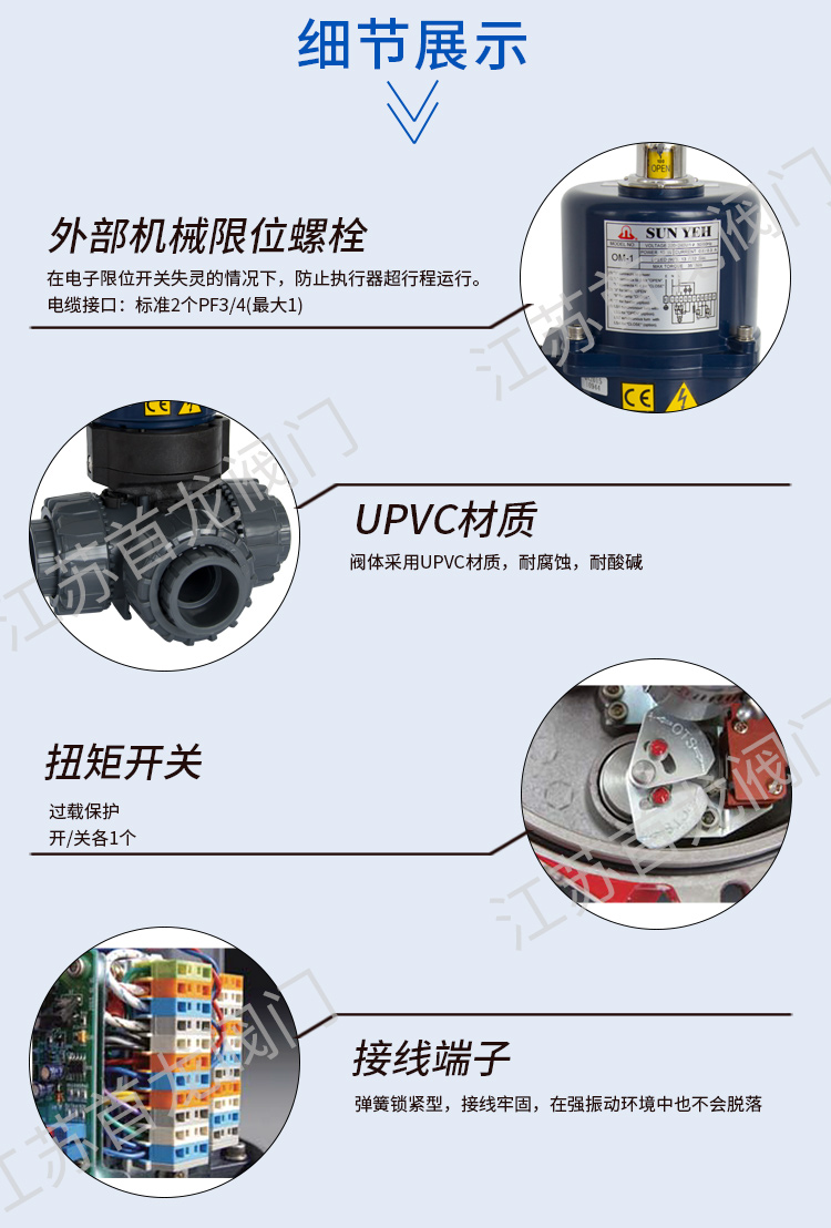 【FIP】電動三通PVC球閥