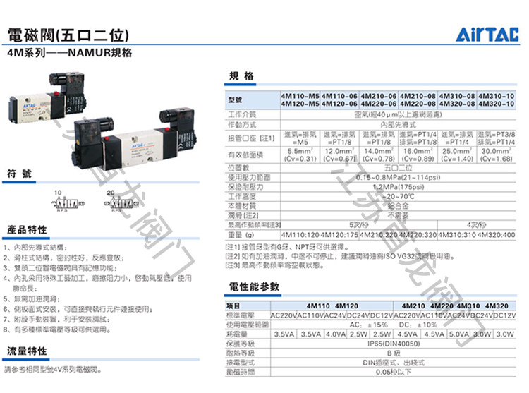 【AIRTAC】電磁閥