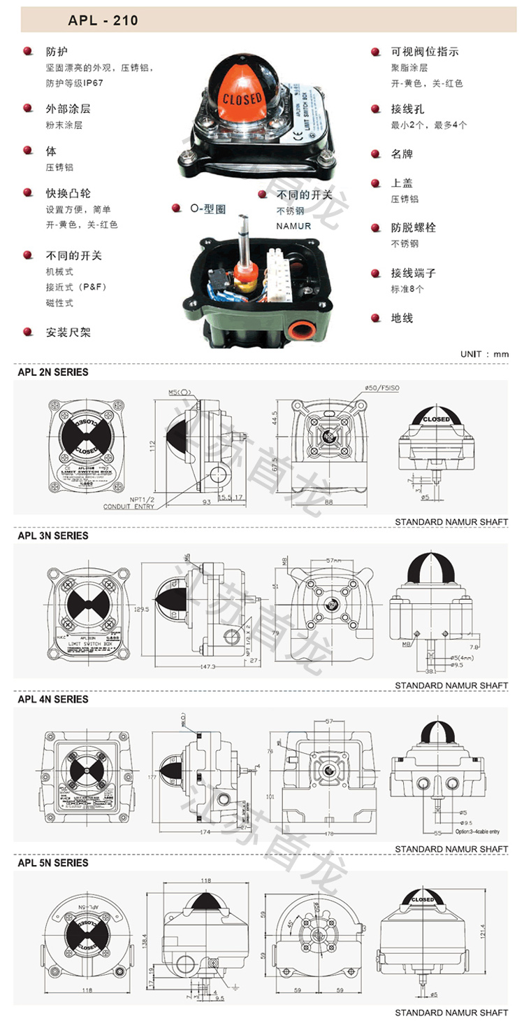 限位開關(guān)盒_05.jpg