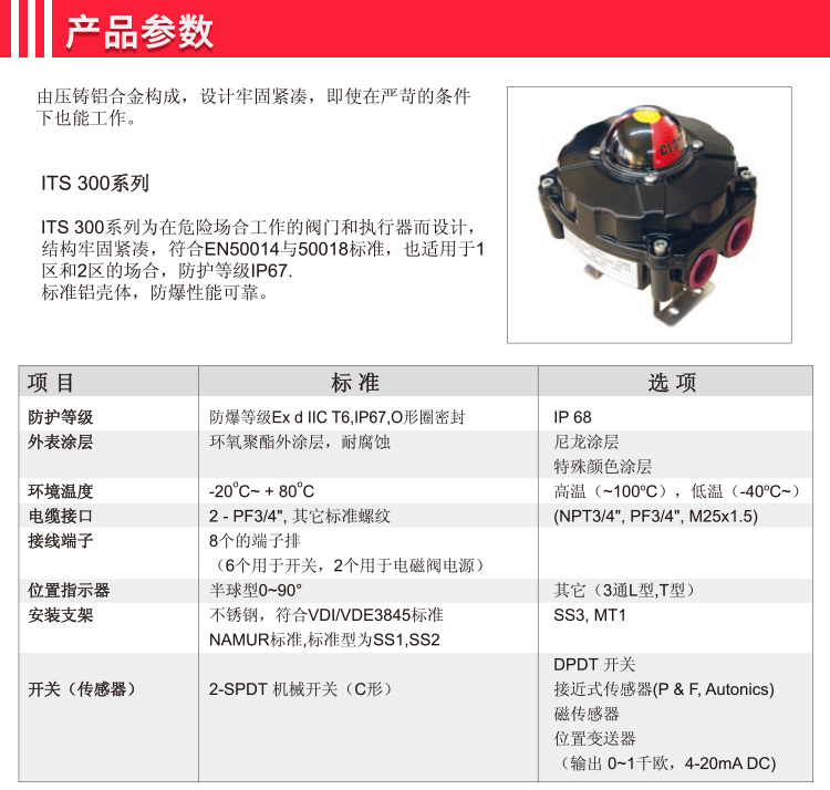 ITS-300防爆型限位開關(guān)_04.jpg