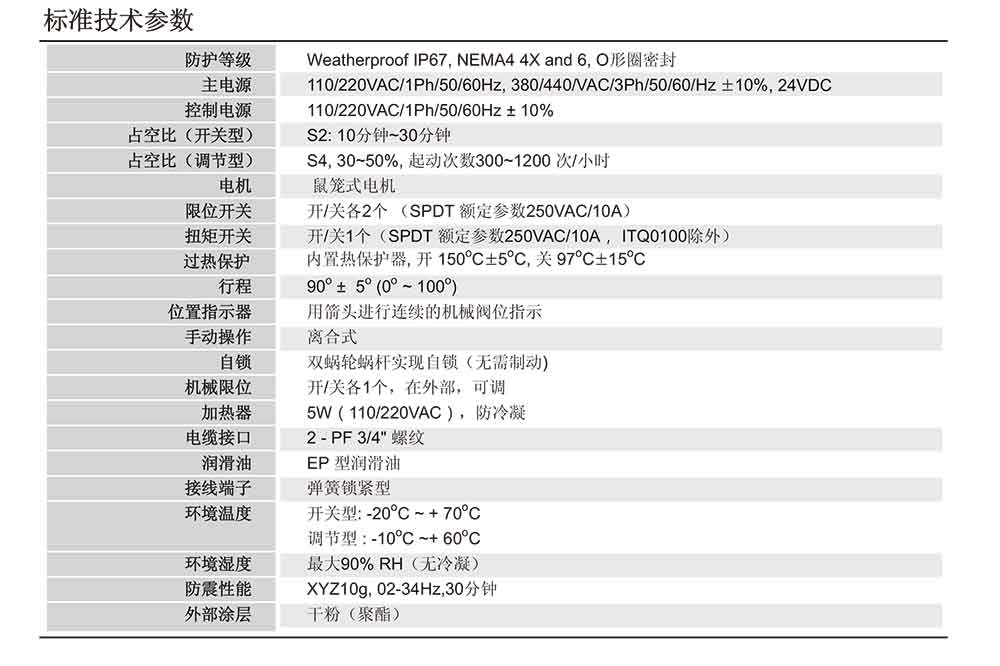 ITQ0100-9000尺寸圖_04.jpg