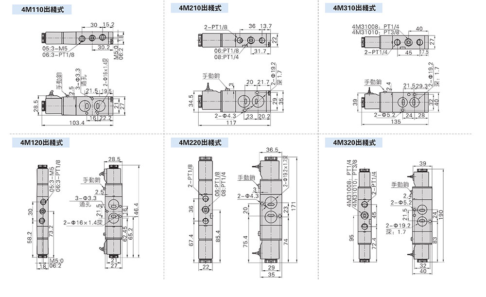 Airtac電磁閥尺寸參數(shù)_04.jpg