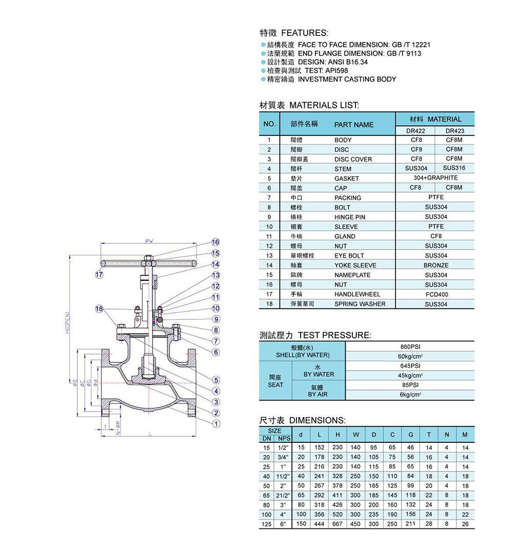 法蘭截止閥-PN4.0Mpa-J41-02.jpg