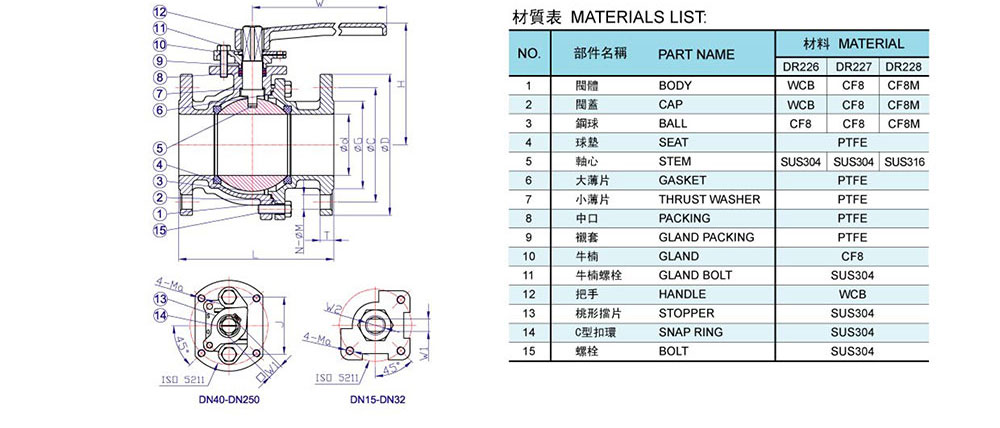 法蘭球閥-PN1.6Mpa-Q41_02.jpg