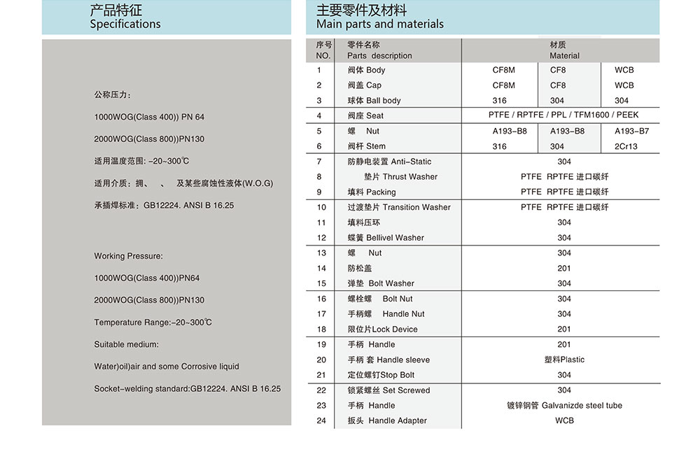 承插焊球閥-三片式-高平臺_03.jpg