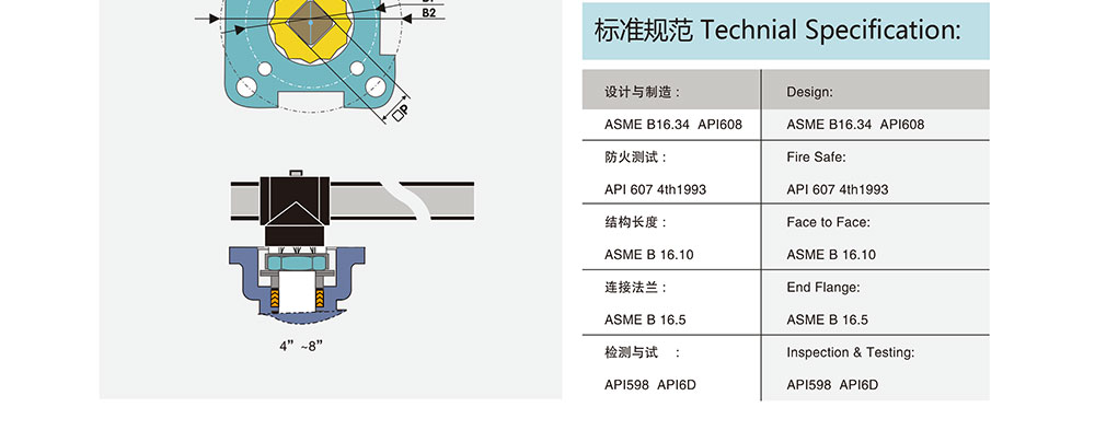 法蘭球閥-二片式高平臺(tái)-ANSI_02.jpg