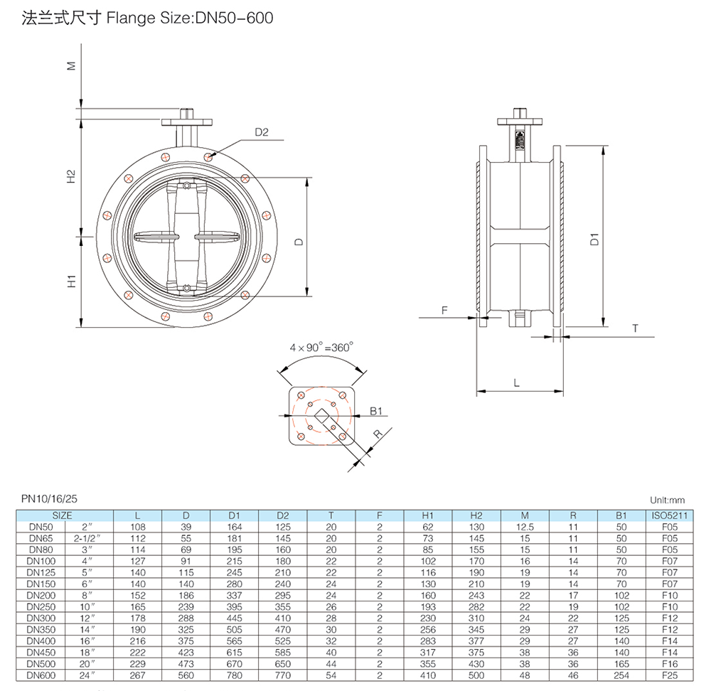 法蘭蝶閥-中線型-VF730.png