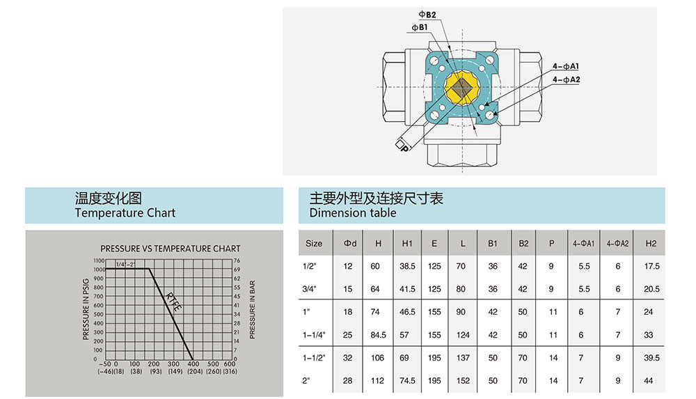 三通球閥-螺紋-高平臺(tái)_02.jpg