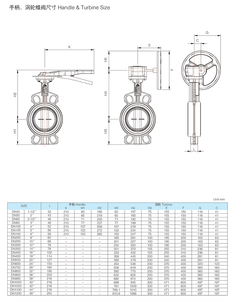 手輪渦輪蝶閥-中線型-VF730.png