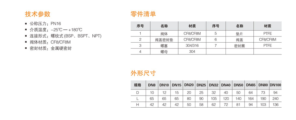 旋啟式螺紋止回閥