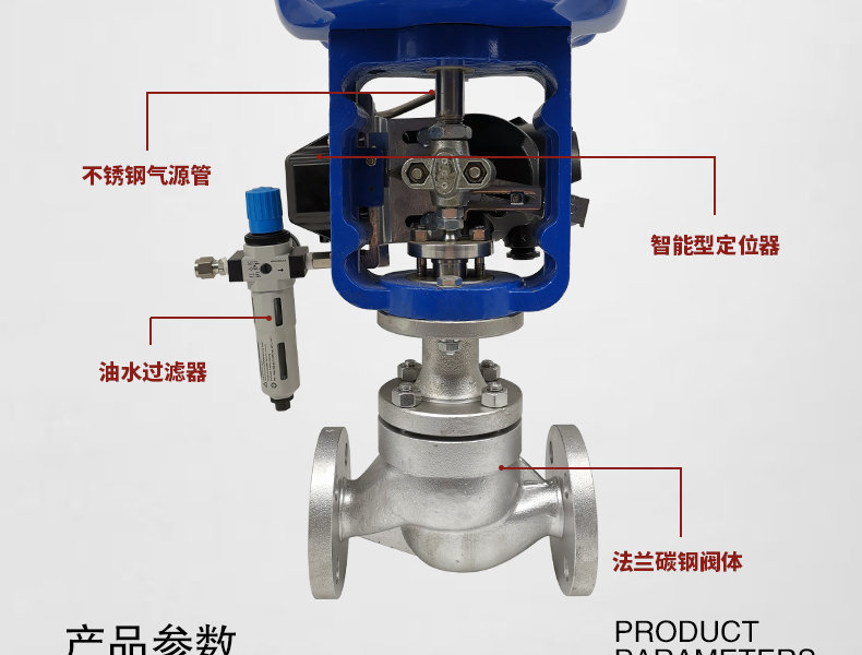 氣動單座調(diào)節(jié)閥-首龍_05.jpg